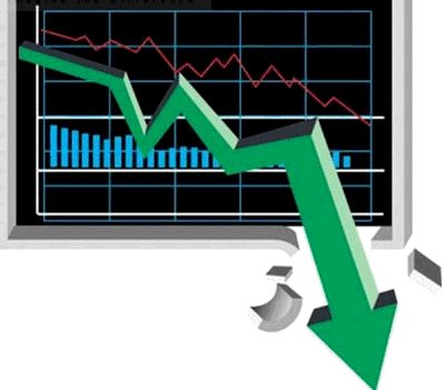 Investire in azioni: come gestire il rischio