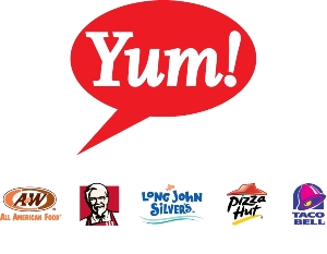 Dim Sum Bond: la quotazione di Yum! Brands