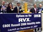 Lyxor propone un Etf collegato all'indice Russell 2000