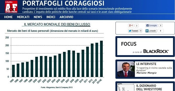 Portafogli coraggiosi, un nuovo strumento per tornare ad investire in sicurezza