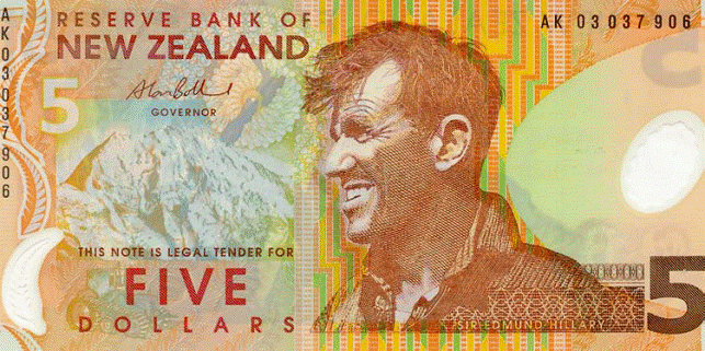 Gli investimenti in Nuova Zelanda
