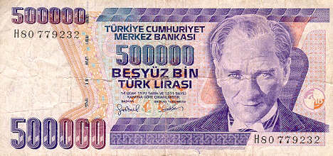 Investimenti BEI tra rendimento e rischio cambio in lire turche