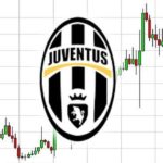 Azioni Juventus