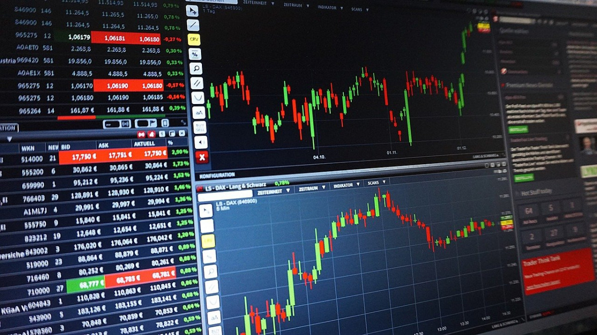 Trading online: mercati ancora incerti, quali asset monitorare per investimenti sicuri?