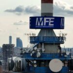 mfe